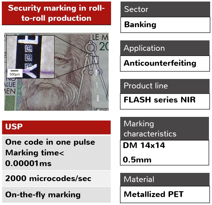 Banking_anticounterfeiting_Security_marking_in-roll-to-roll