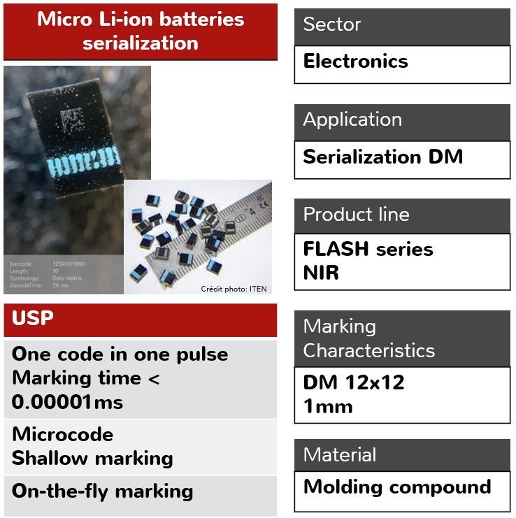 Electronics_SerializationDM_Micro_Li-ion_batteries
