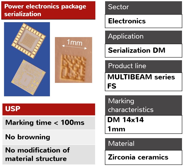 Electronics_SerializationDM_Power_electronics