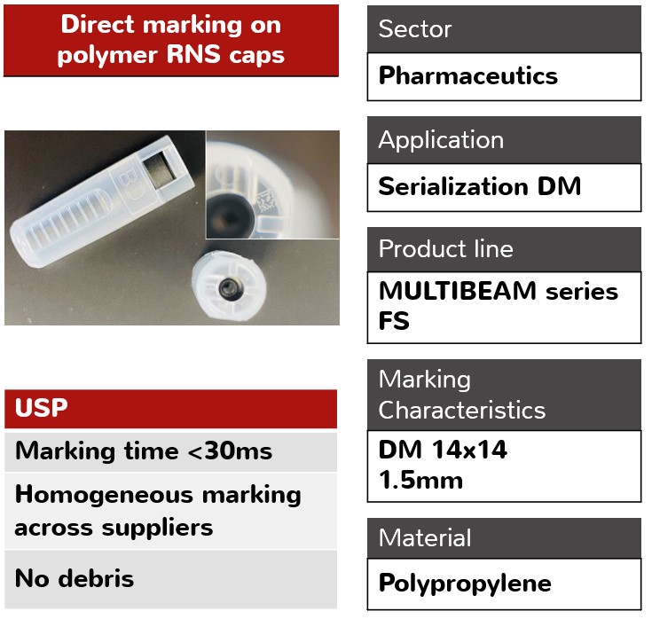 Pharmaceutics_SerializationDM_marking_on_polymer_RNS_caps